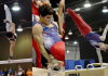 Junior Olympic National Championships All-Around Rankings Men's Level 10